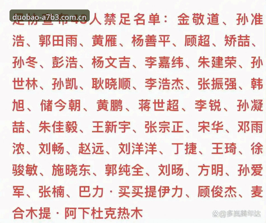 足协第三批禁足名单解读指南：在多宝平台登录深入分析中国足球反腐风暴